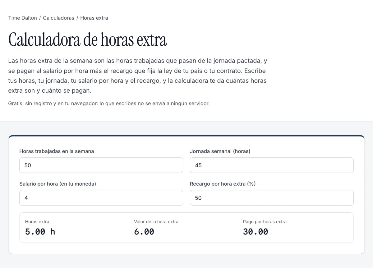 Calculadora de horas extra con el ejemplo de su explicación: 50 horas trabajadas, jornada de 45, 4.00 por hora y recargo de 50 %, que dan 5 horas extra y un pago de 30.00.