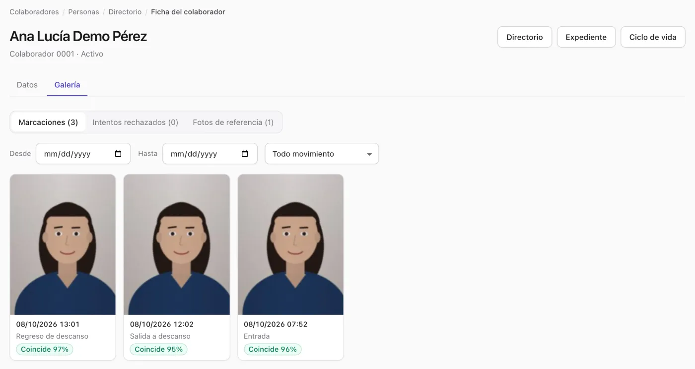 Galería de la ficha de la colaboradora Ana Lucía Demo Pérez: sus marcaciones de las 07:52, 12:02 y 13:01 con su coincidencia.
