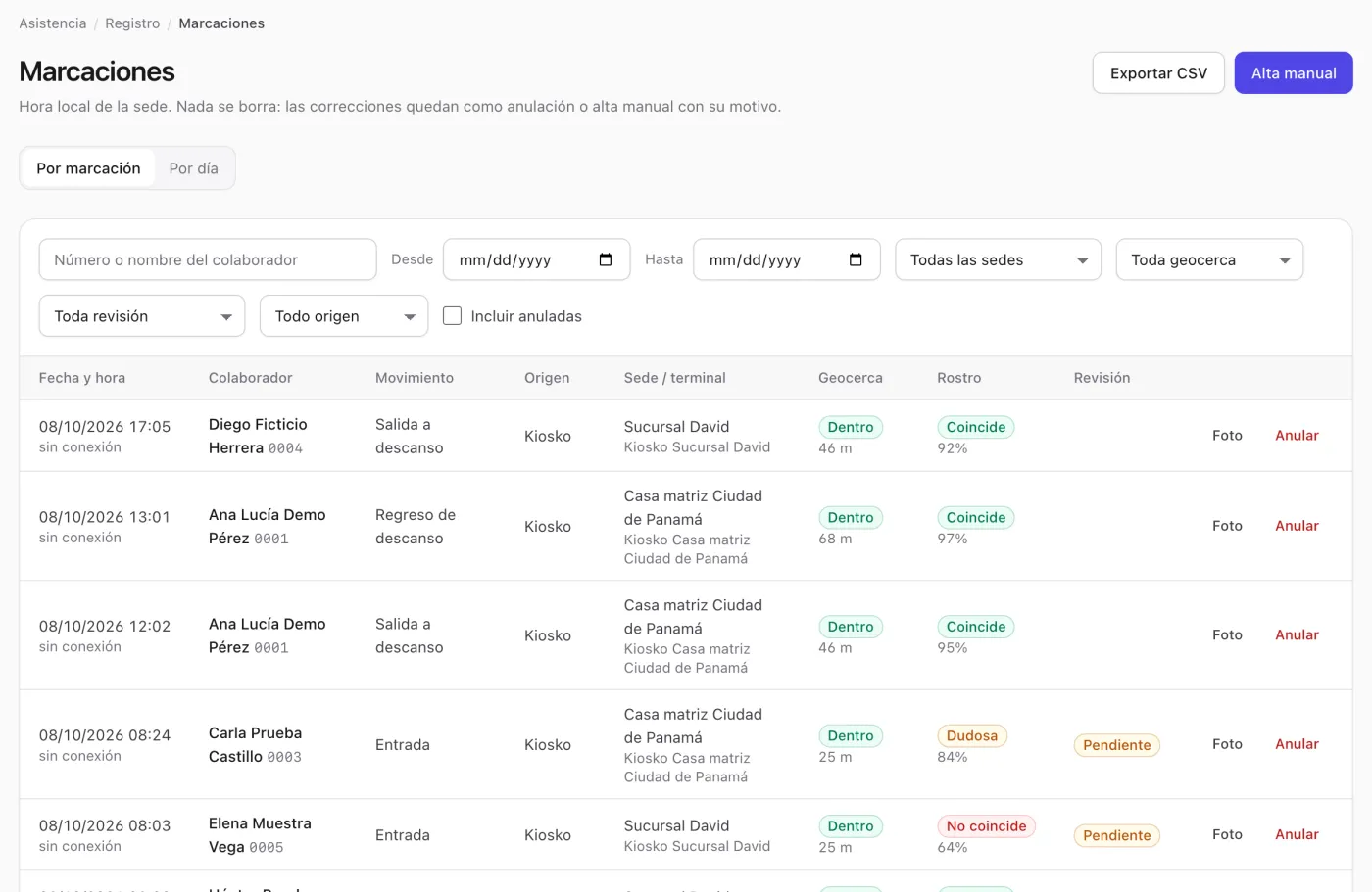 Listado de marcaciones de Time Dalton con hora, colaborador, movimiento, origen, sede, geocerca, rostro y revisión, y el botón Exportar CSV.